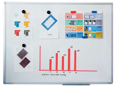 Tabule magnetická Slim 60x90